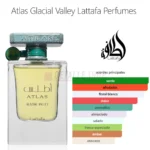 Pirámide olfativa de Atlas Glacial Valley de Lattafa: fragancia marina, afrutada y fresca.