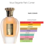 piramide olfativa y aroma oriental especiado de Voux Elegante